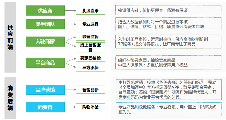 母婴电商平台解决方案-匹飞云建站公司