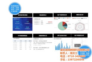 mes系统公司 南漳mes系统 诚佰网络 查看